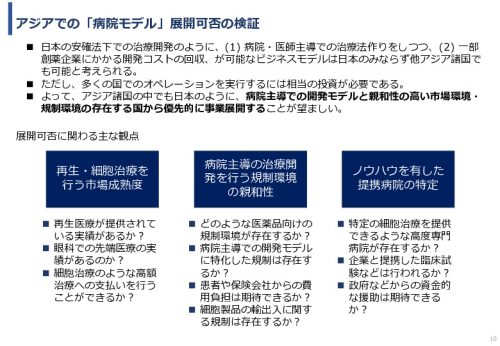 令和６年度「網膜再生医療の国内外の普及に向けた医療プラットフォーム構築事業」事業報告書